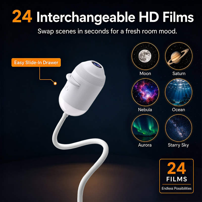 Dynamic Night Light Projector  - Night Light Projector Stars recension och pris
